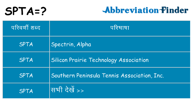 spta का क्या अर्थ है