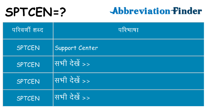 sptcen का क्या अर्थ है