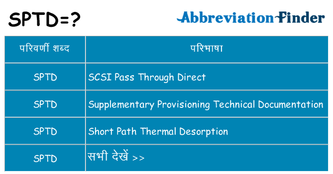 sptd का क्या अर्थ है