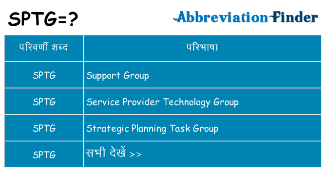 sptg का क्या अर्थ है