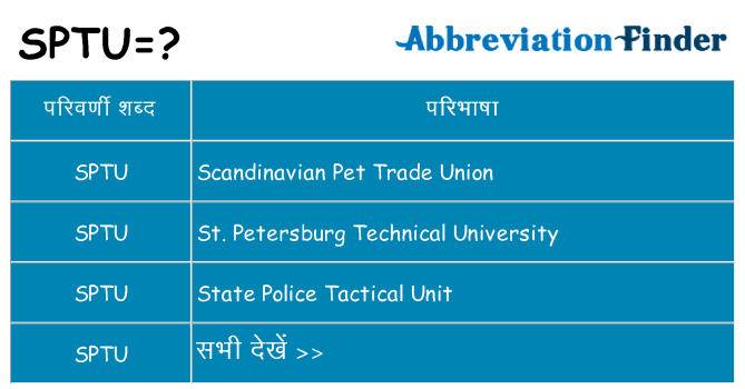 sptu का क्या अर्थ है