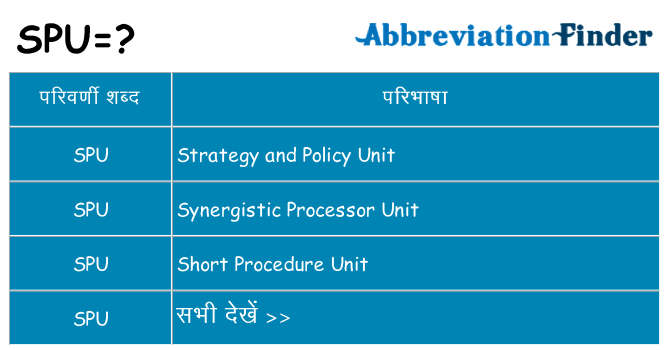 spu का क्या अर्थ है