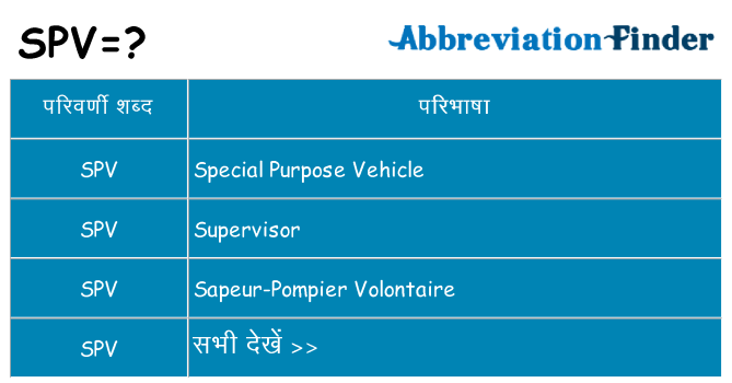 spv का क्या अर्थ है