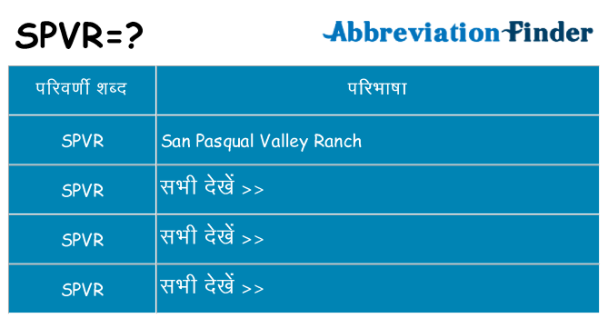 spvr का क्या अर्थ है