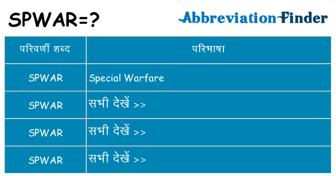 spwar का क्या अर्थ है