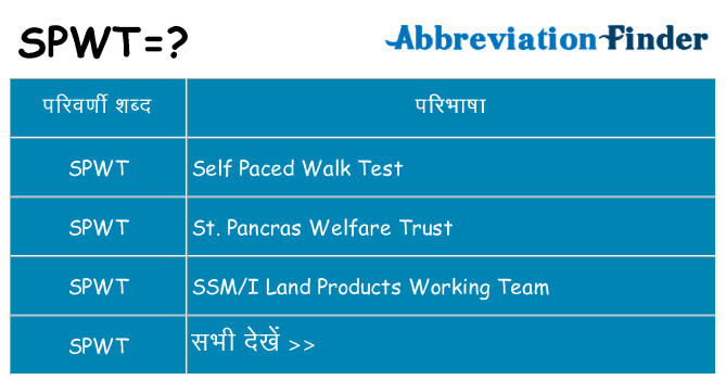 spwt का क्या अर्थ है