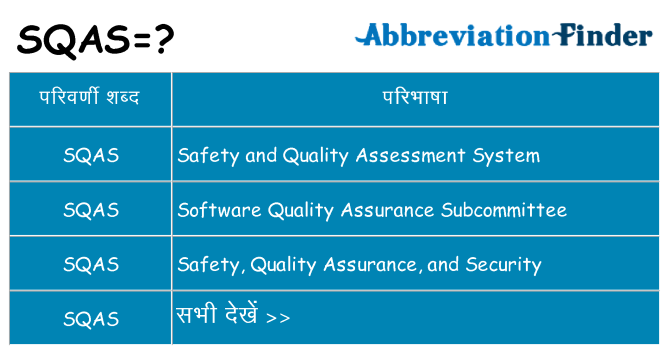 sqas का क्या अर्थ है
