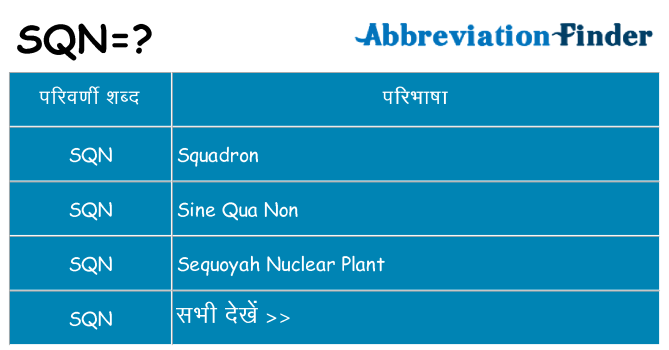 sqn का क्या अर्थ है
