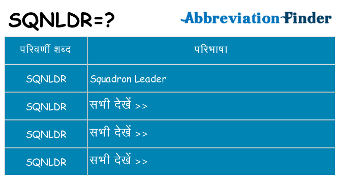 sqnldr का क्या अर्थ है