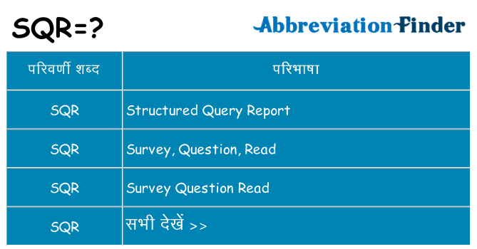 sqr का क्या अर्थ है