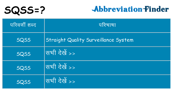 sqss का क्या अर्थ है