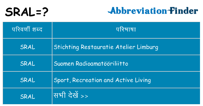 sral का क्या अर्थ है