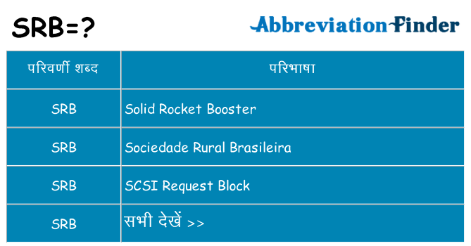 srb का क्या अर्थ है