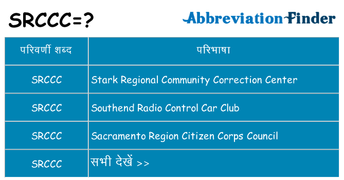 srccc का क्या अर्थ है
