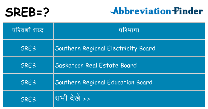 sreb का क्या अर्थ है