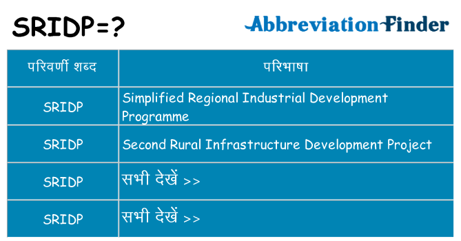 sridp का क्या अर्थ है
