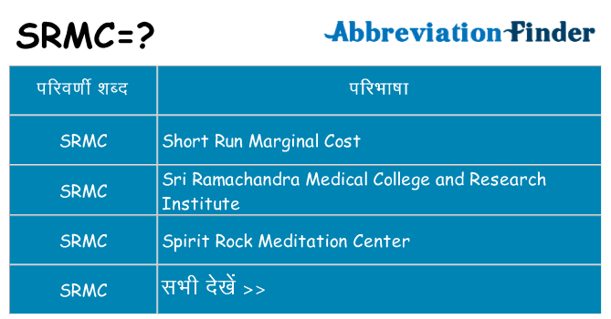 srmc का क्या अर्थ है