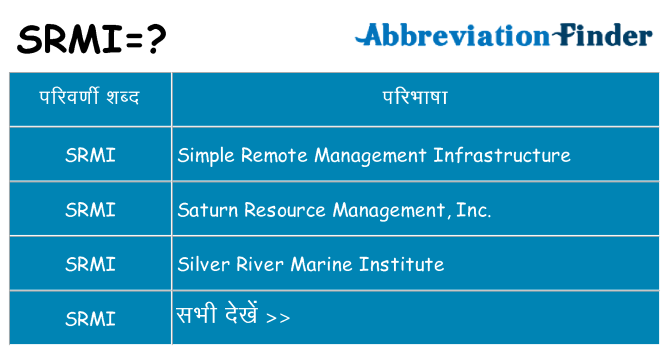 srmi का क्या अर्थ है