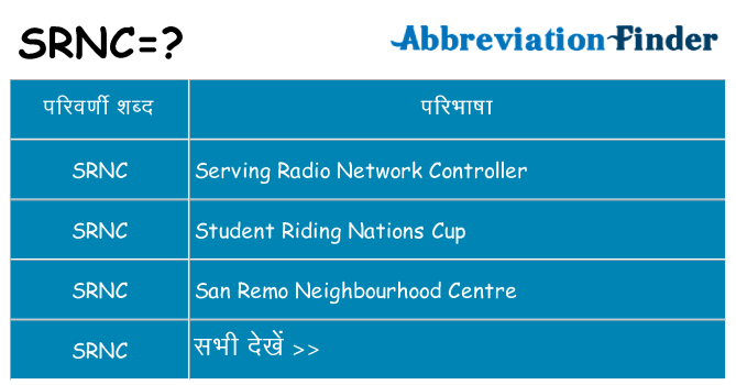 srnc का क्या अर्थ है
