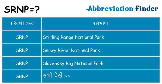 srnp का क्या अर्थ है