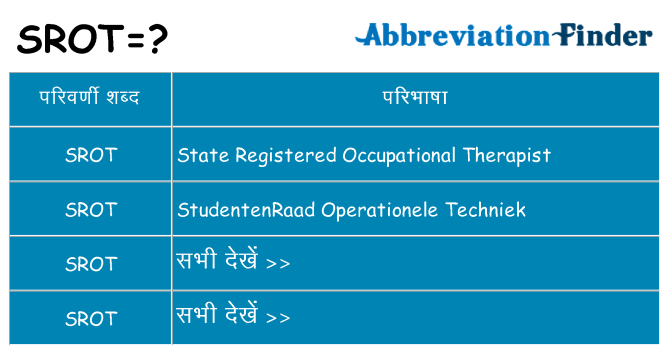 srot का क्या अर्थ है