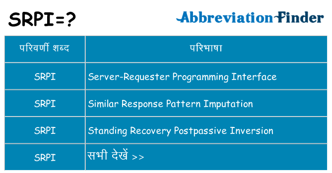 srpi का क्या अर्थ है