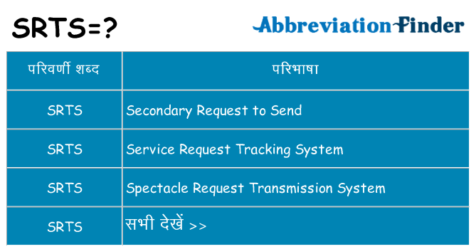 srts का क्या अर्थ है