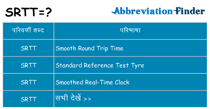 srtt का क्या अर्थ है