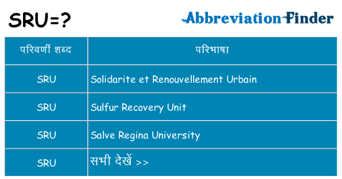 sru का क्या अर्थ है
