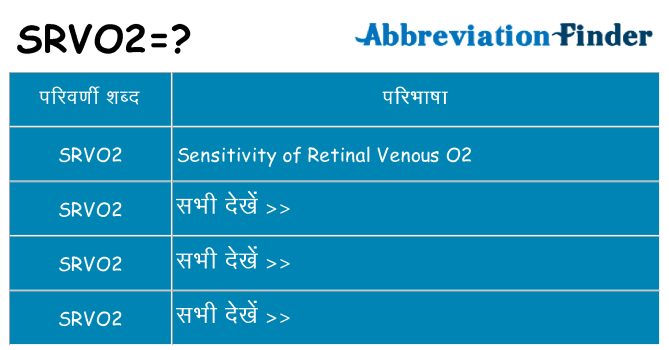 srvo2 का क्या अर्थ है