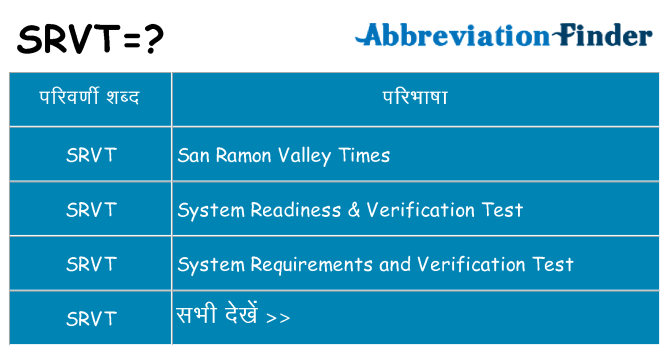 srvt का क्या अर्थ है