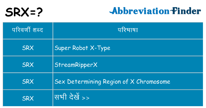 srx का क्या अर्थ है