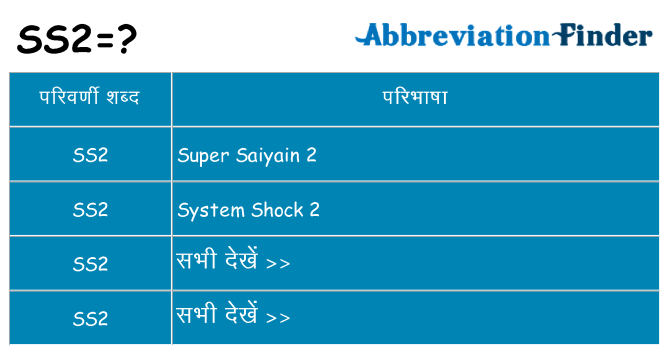 ss2 का क्या अर्थ है