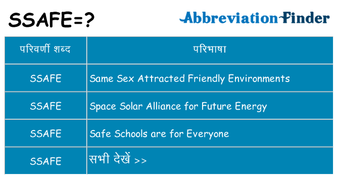 ssafe का क्या अर्थ है