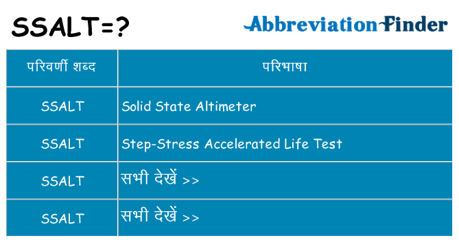 ssalt का क्या अर्थ है