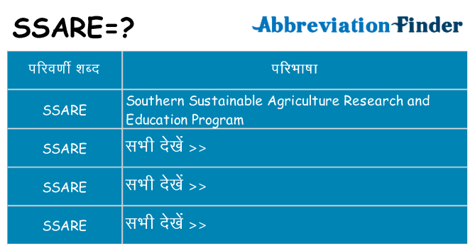ssare का क्या अर्थ है