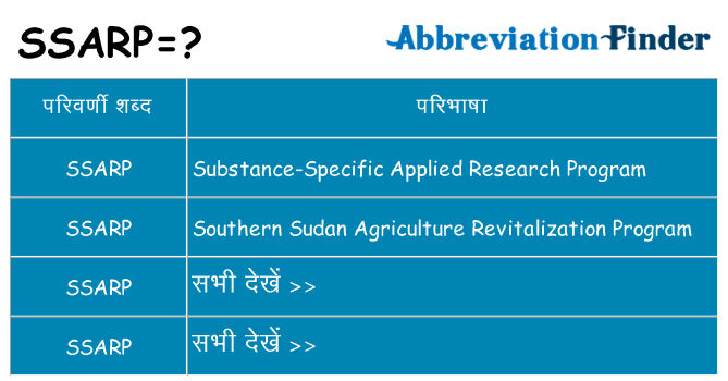 ssarp का क्या अर्थ है
