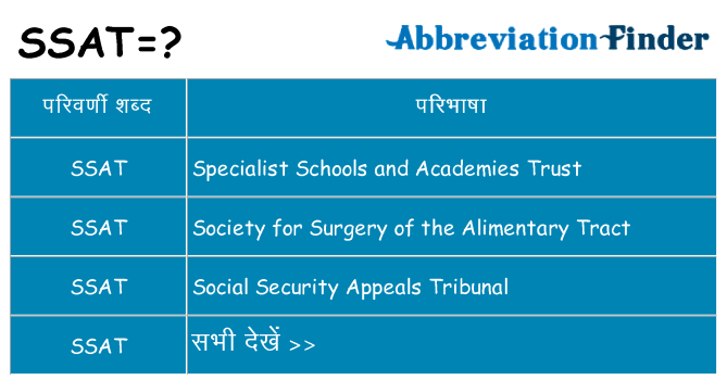 ssat का क्या अर्थ है