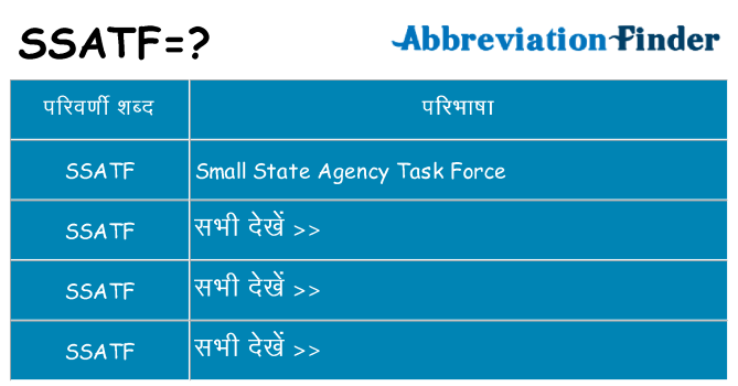 ssatf का क्या अर्थ है