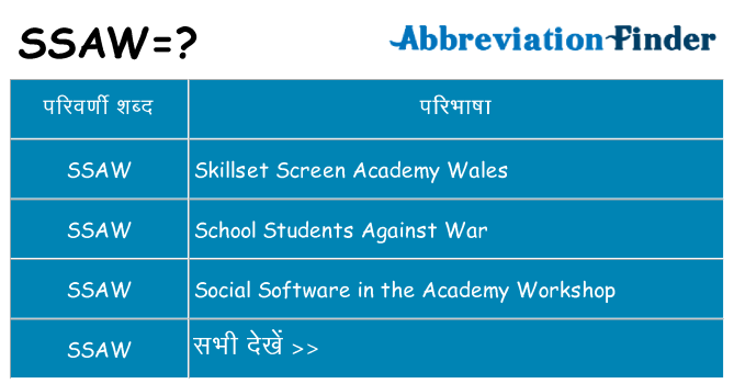 ssaw का क्या अर्थ है