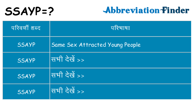 ssayp का क्या अर्थ है