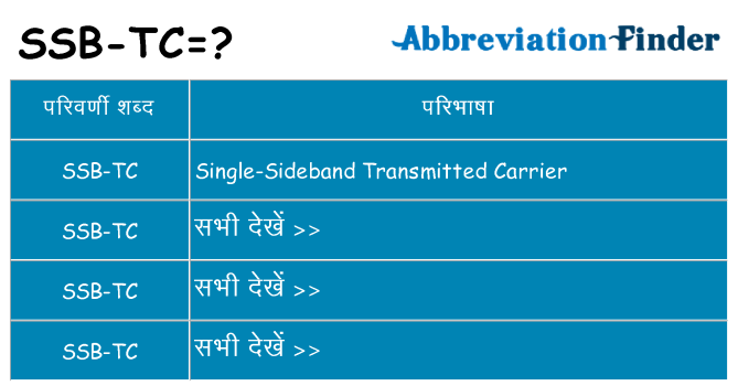 ssb-tc का क्या अर्थ है