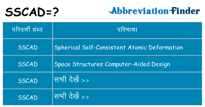 sscad का क्या अर्थ है