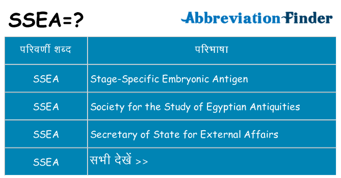 ssea का क्या अर्थ है