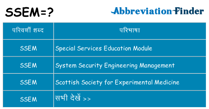 ssem का क्या अर्थ है
