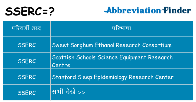 sserc का क्या अर्थ है