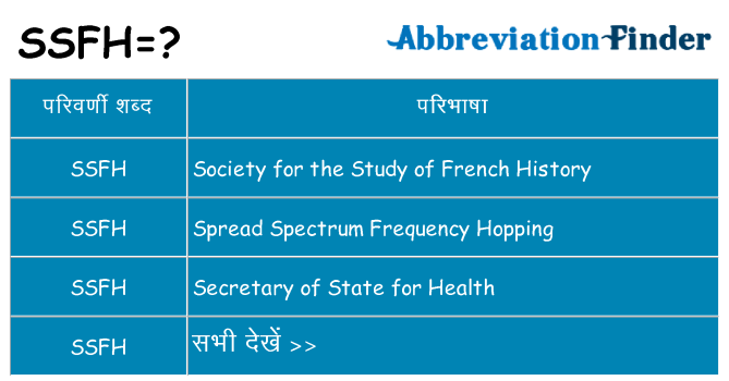 ssfh का क्या अर्थ है
