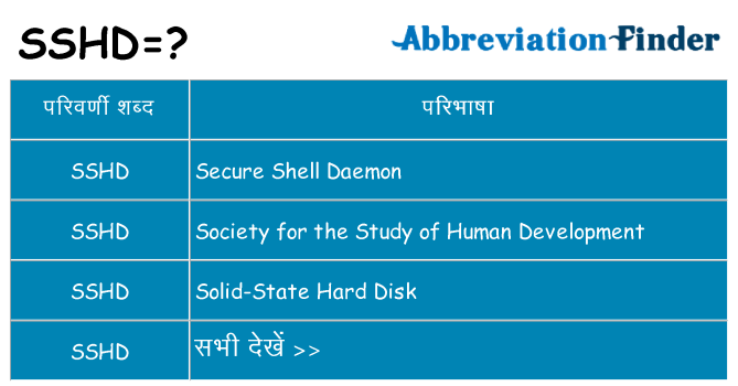sshd का क्या अर्थ है