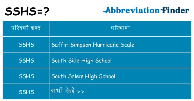 sshs का क्या अर्थ है