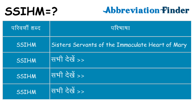 ssihm का क्या अर्थ है
